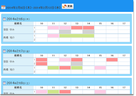 1週間分の予約カレンダーも1クリックで閲覧。