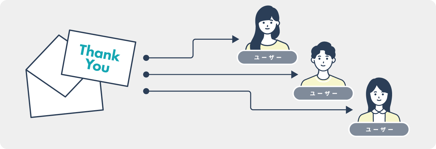 サンキューメールで感謝の気持ちをのイラスト