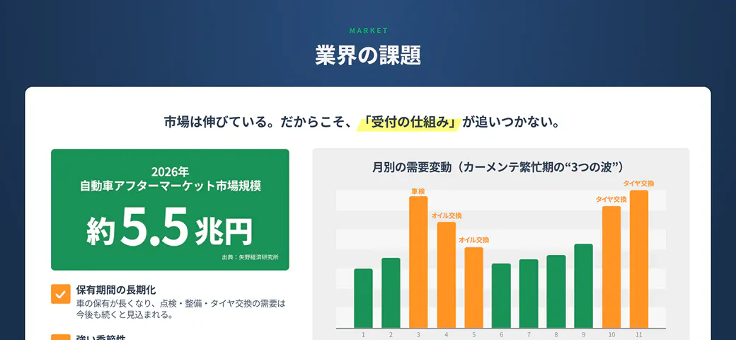 お役立ち資料2