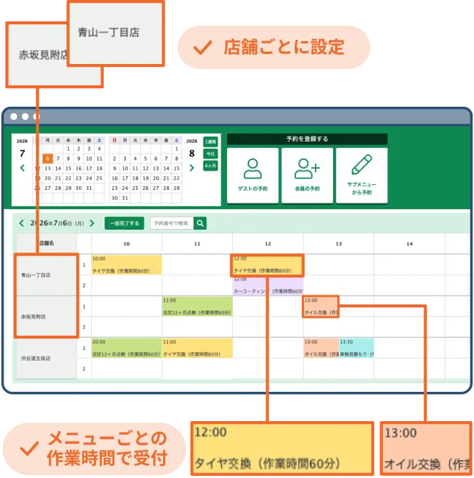 店舗ごと・メニューごとに作業枠を設定できる予約管理画面
