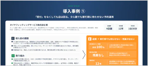 導入事例①