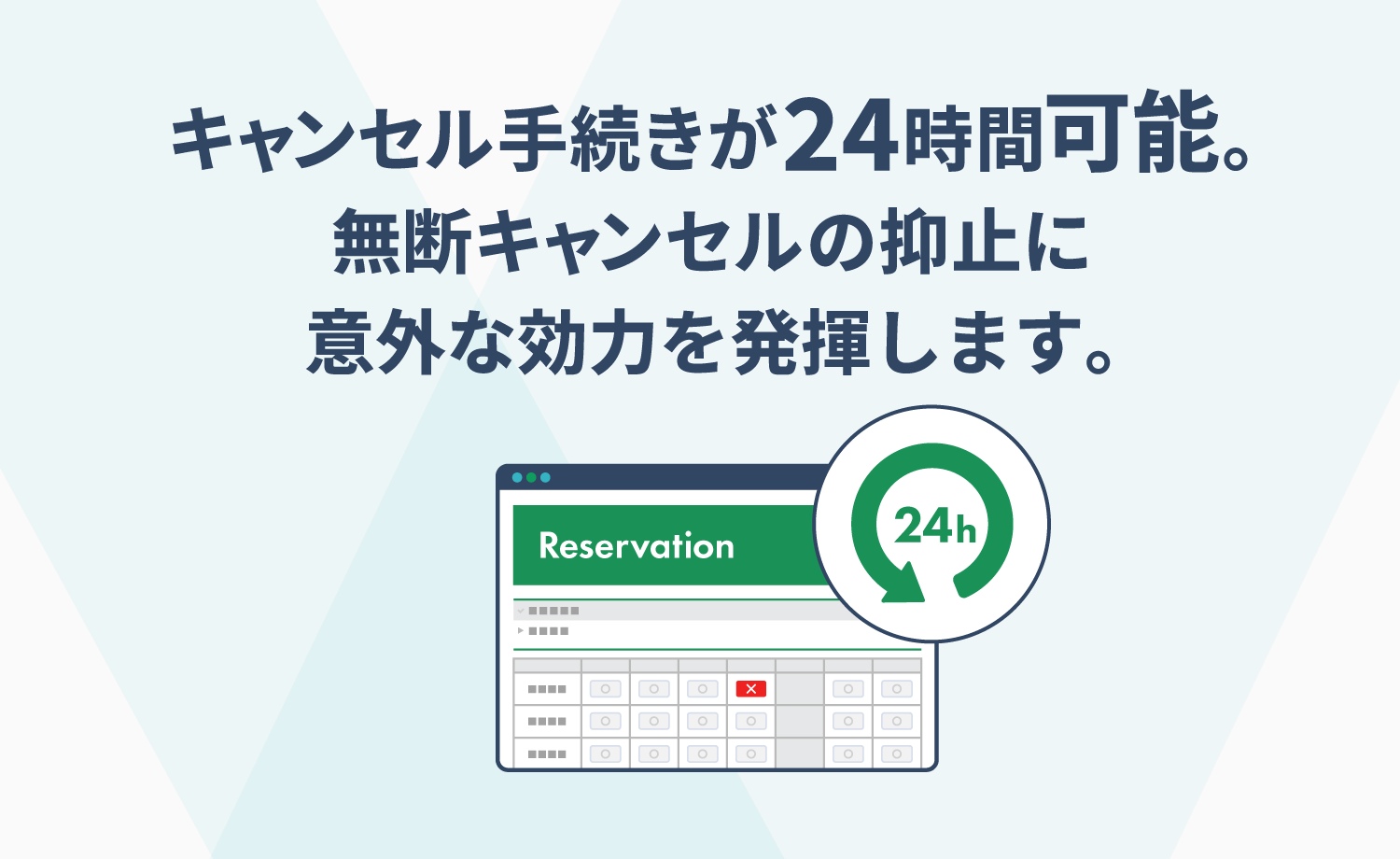 キャンセル手続きが24時間可能。無断キャンセルの抑止に意外な効力を発揮します。