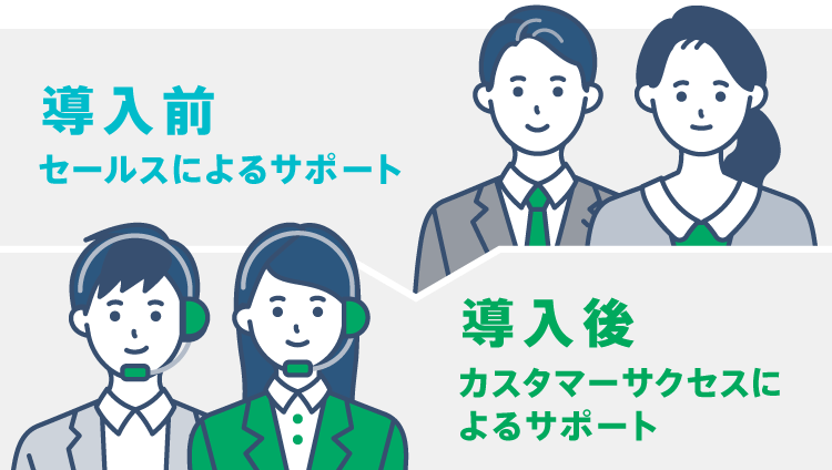 安心のダブルサポート体制のイラスト