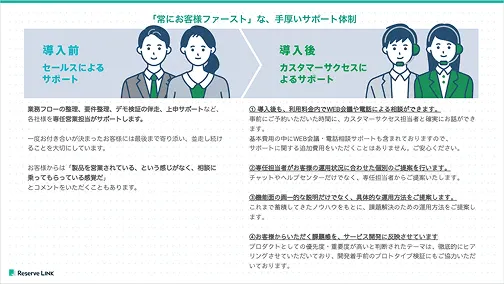 「常にお客様ファースト」な、手厚いサポート体制