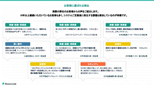 「ご提案資料」ダウンロードサムネイル3