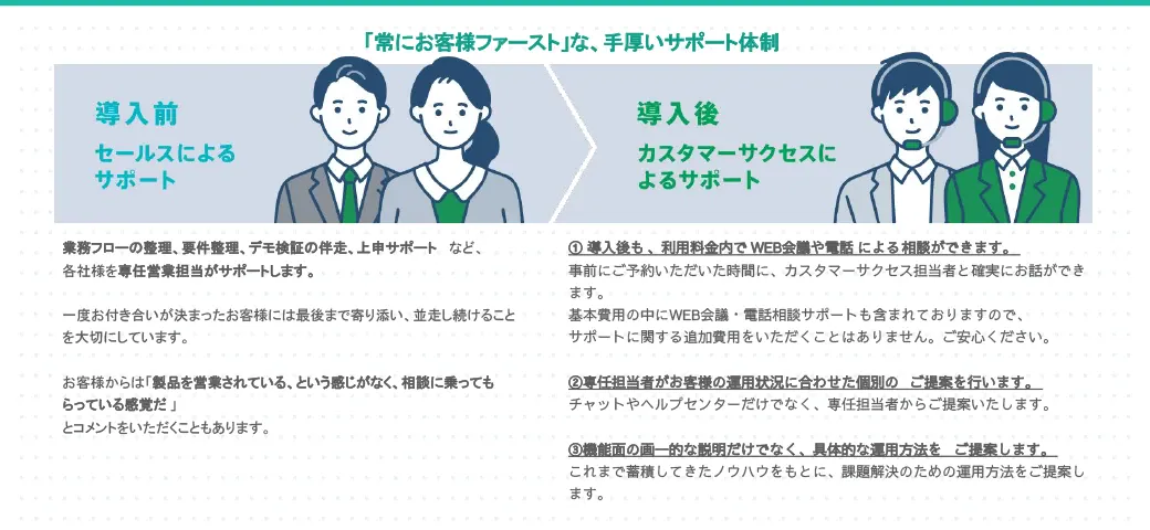 ご提案資料4
