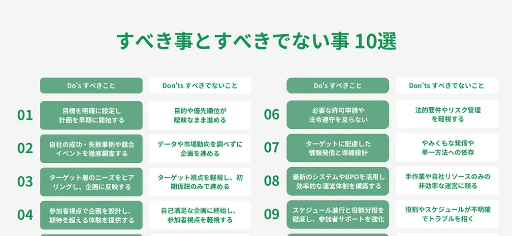 イベントを企画・運用する際のDo's&Don'ts2