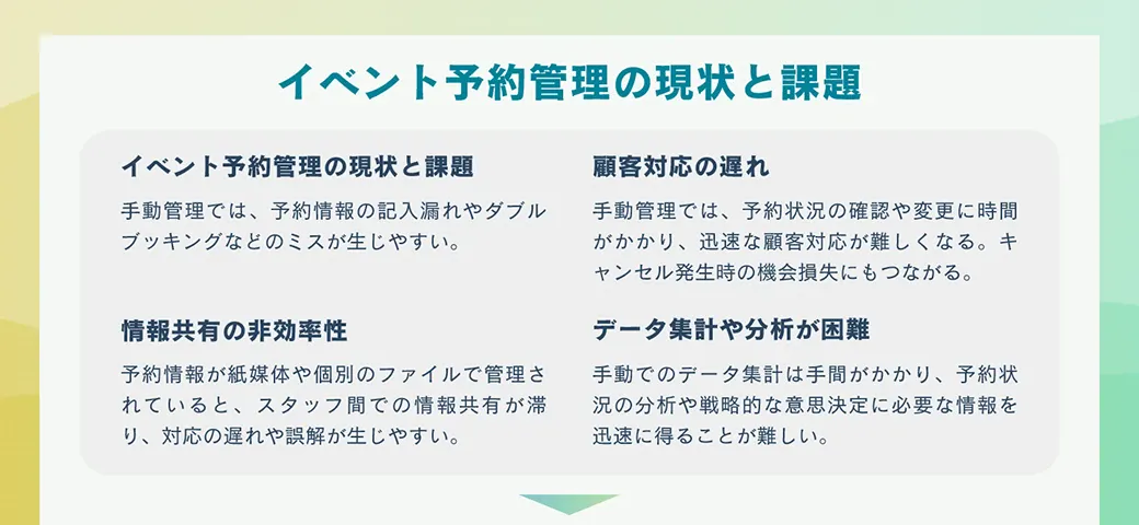 イベント予約管理をシステム化するとどうなるのか？3