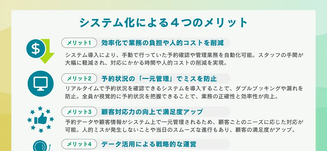 イベント予約管理をシステム化するとどうなるのか？4