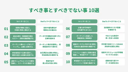 「セミナーや研修を企画・運用する際のDo's&Don'ts」ダウンロードサムネイル2