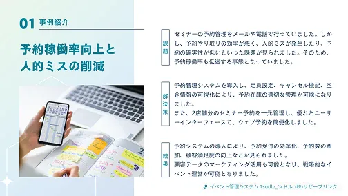 「イベント予約管理のデジタル化 成功事例5選」ダウンロードサムネイル3