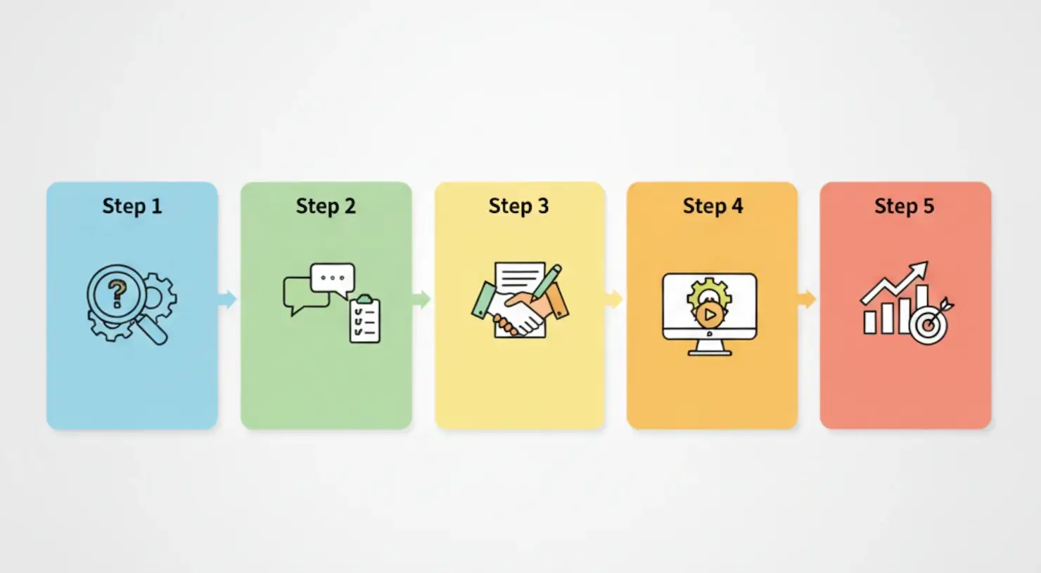 step1-5