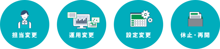 予約システム運用フェーズのよくあるお問い合わせ