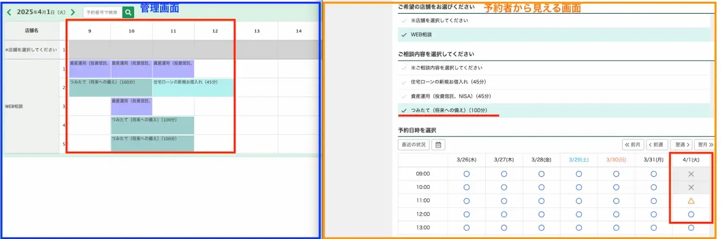 予約管理システム導入のメリットとデメリット