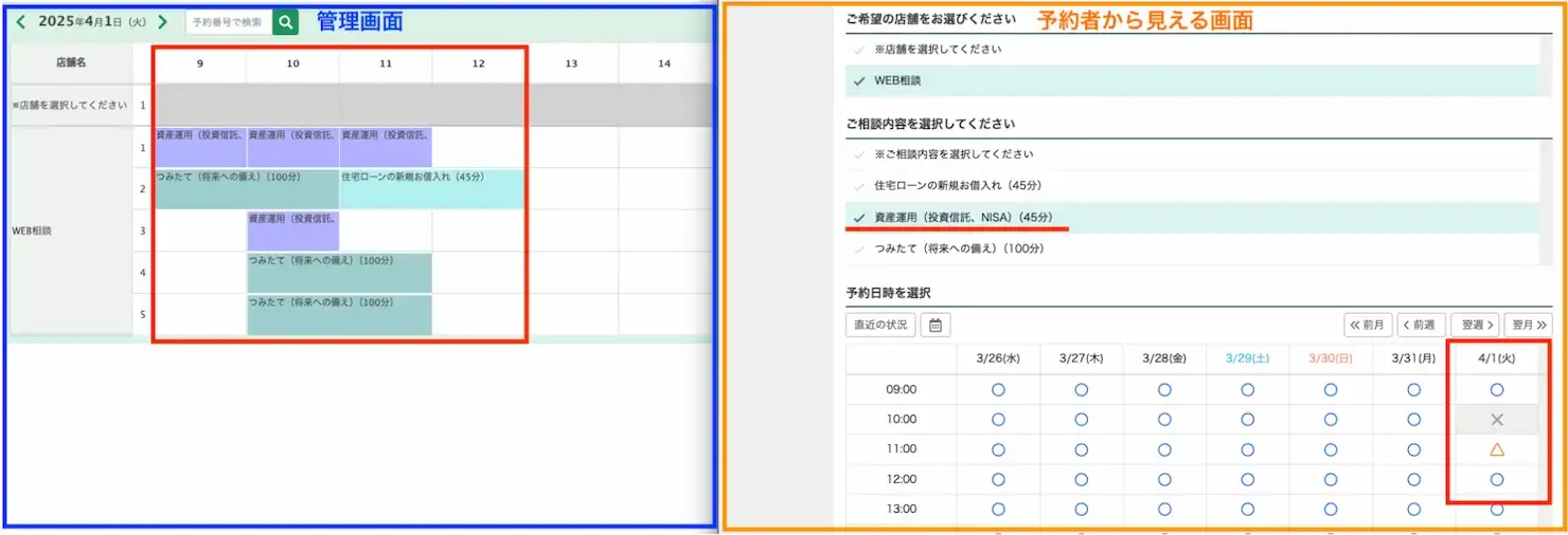 予約管理システム導入のメリットとデメリット