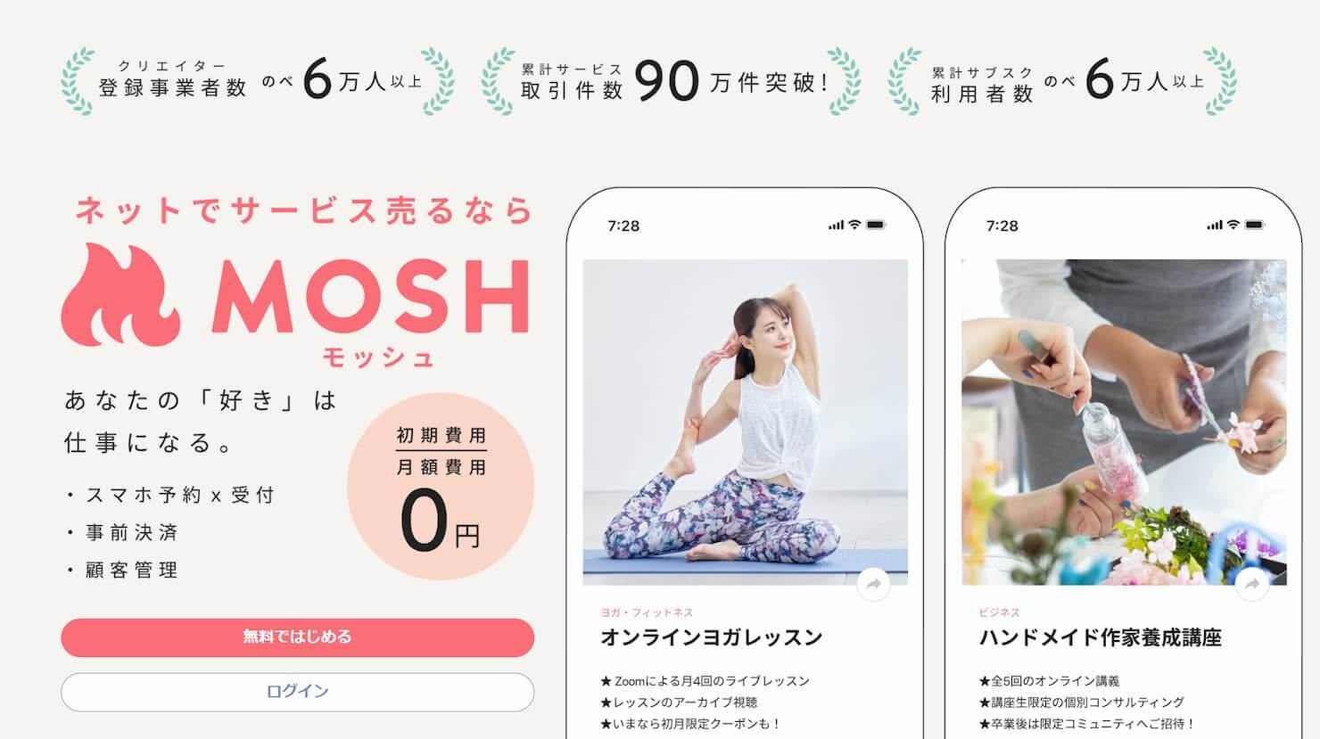 クラウド型予約システム徹底比較